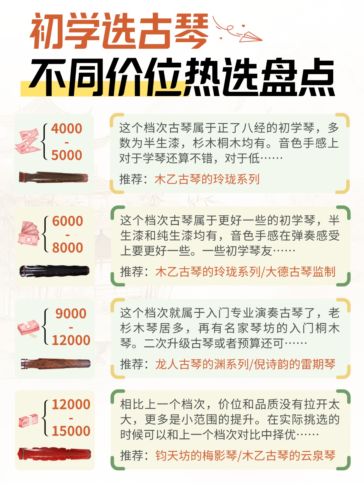 初学者买什么古琴，不同价位热选盘点！